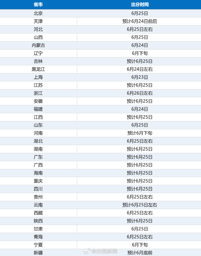深入分析：2026世界杯热门球队的战术布局与核心球员。 - 世界杯时间