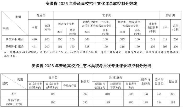 深入分析：2026世界杯热门球队的战术布局与核心球员。 - 世界杯时间